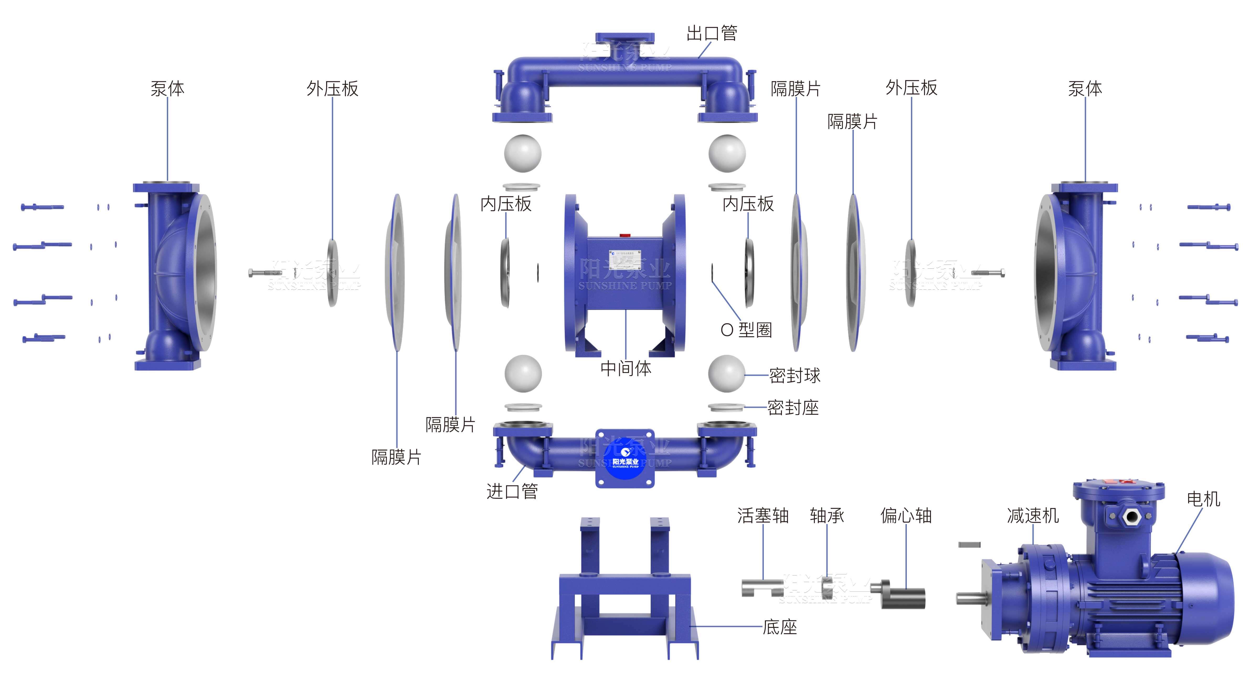 DBY電動隔膜泵（新）（帶水印-16號）11.06