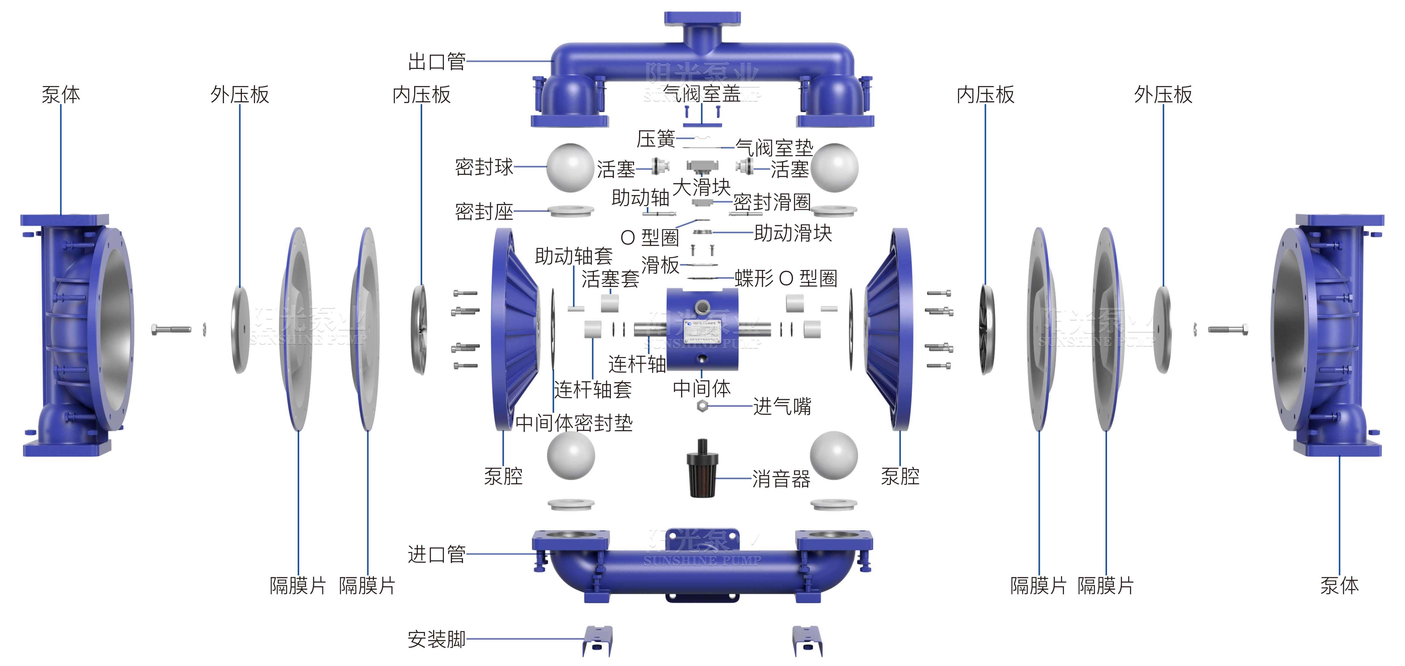 QBK氣動(dòng)隔膜泵爆炸圖（新）（帶水印-16號(hào)）11.06