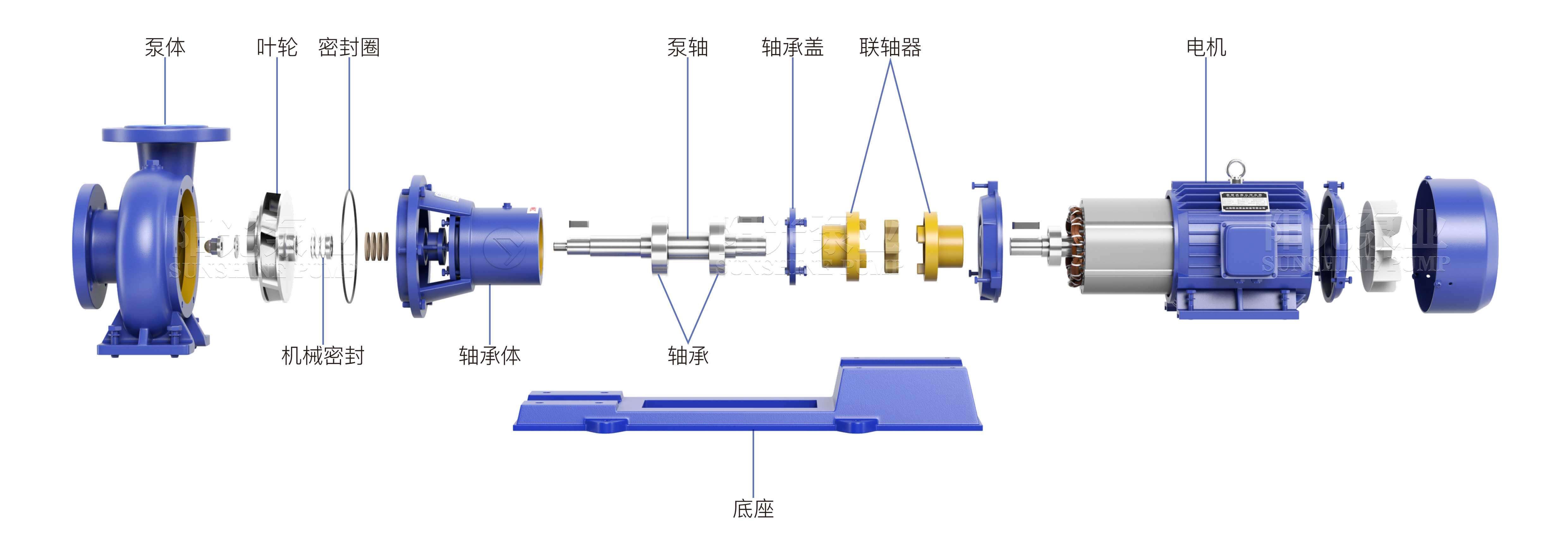 PW PWF排污泵（帶水印-16號(hào)）11.06