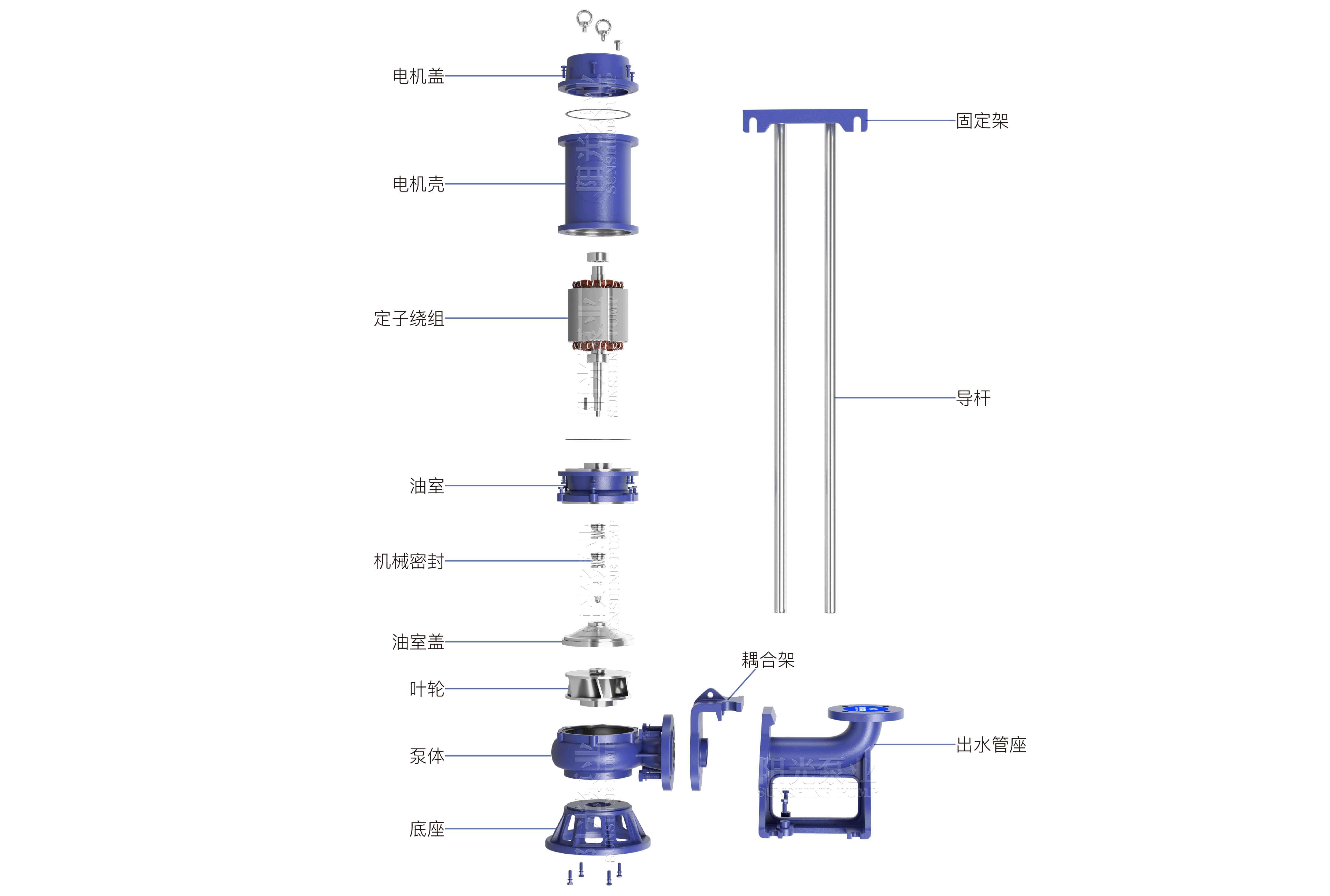 WQ排污潛水泵（帶水印-16號(hào)）11.06