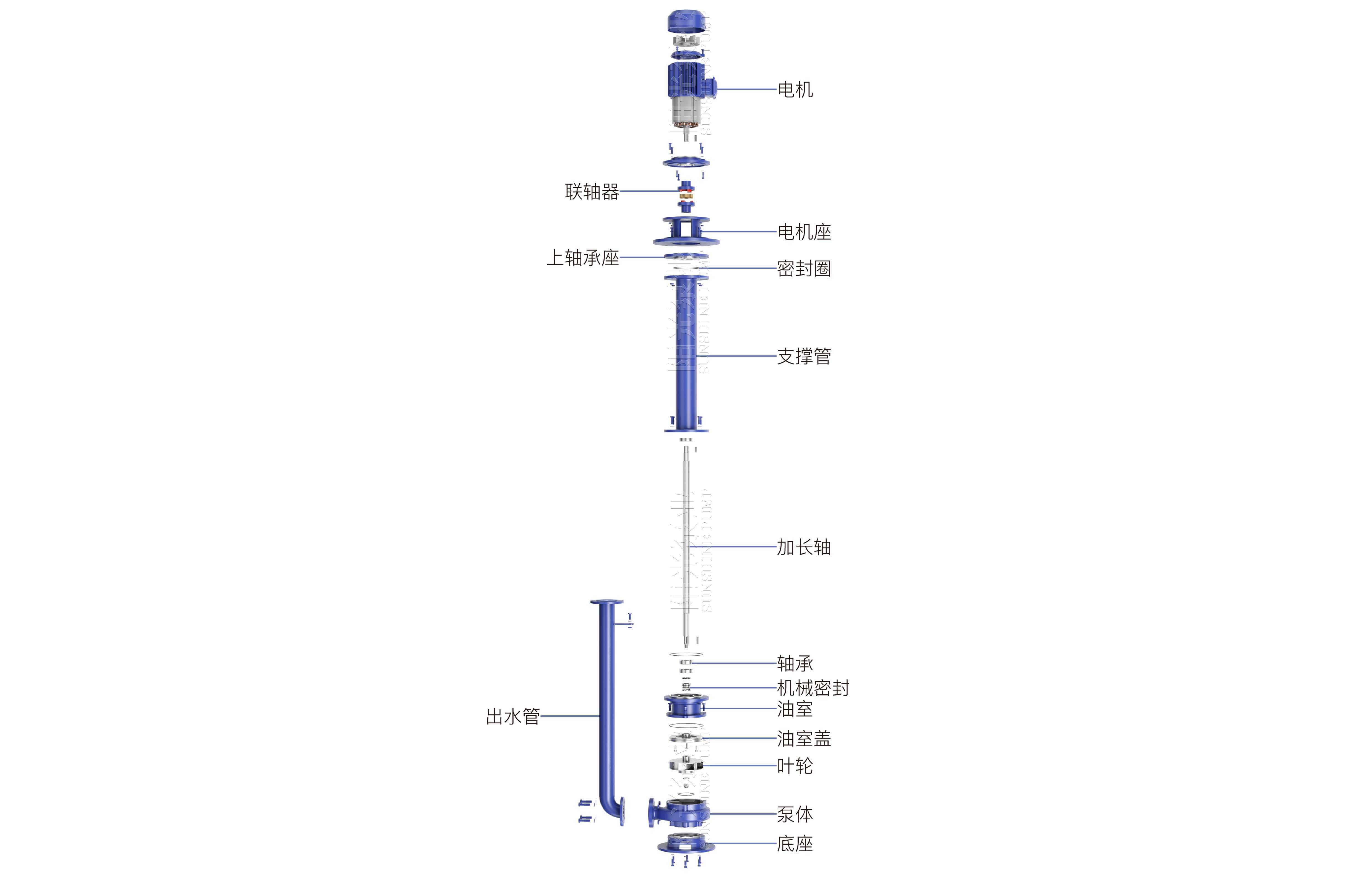 YW排污液下泵（帶水印-16號(hào)）11.06