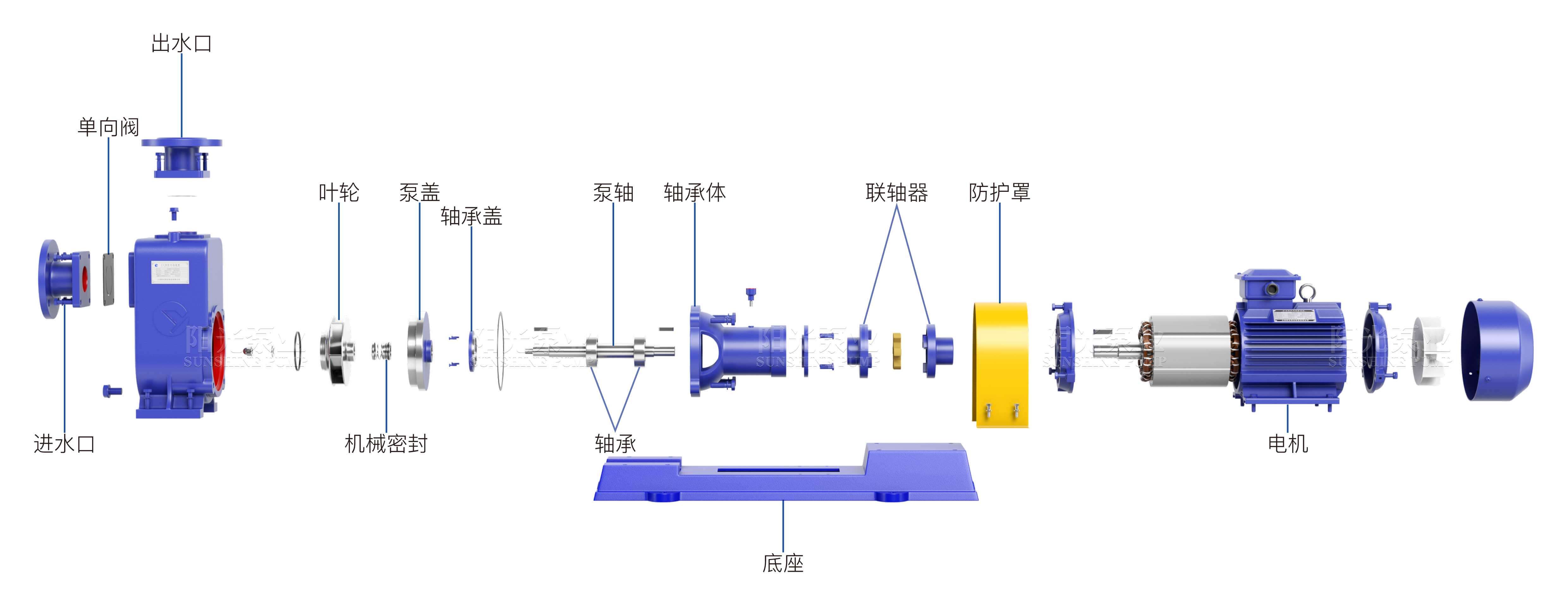 ZX化工自吸泵（帶水印-16號）11.06