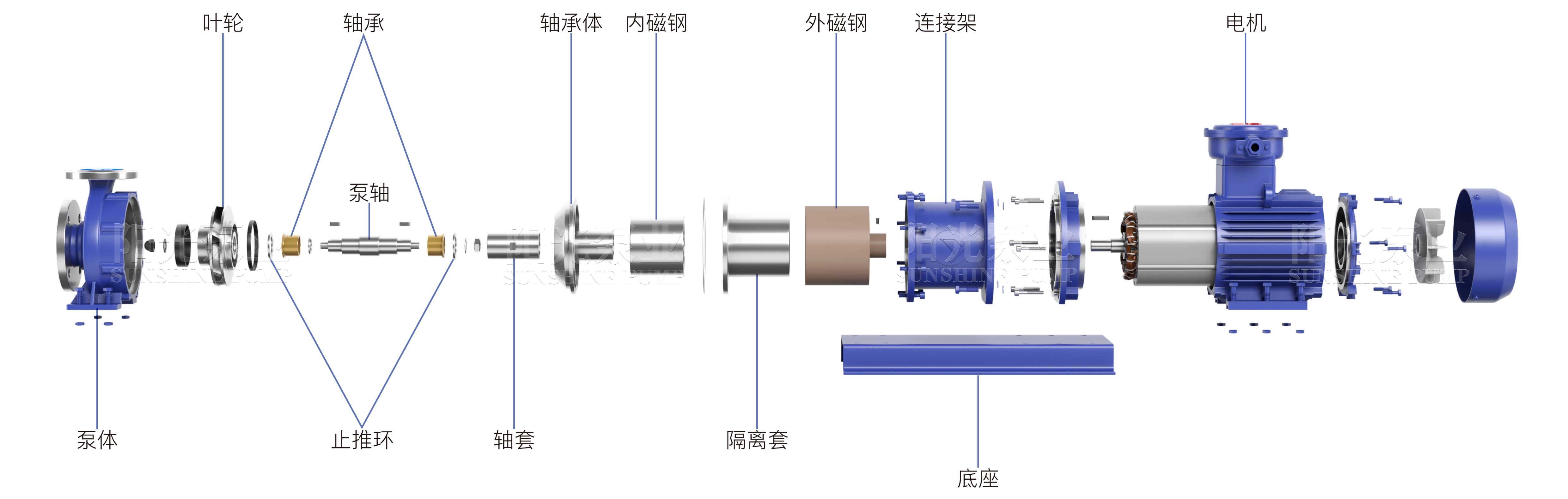 CQB磁力泵（帶水印-16號）11.06