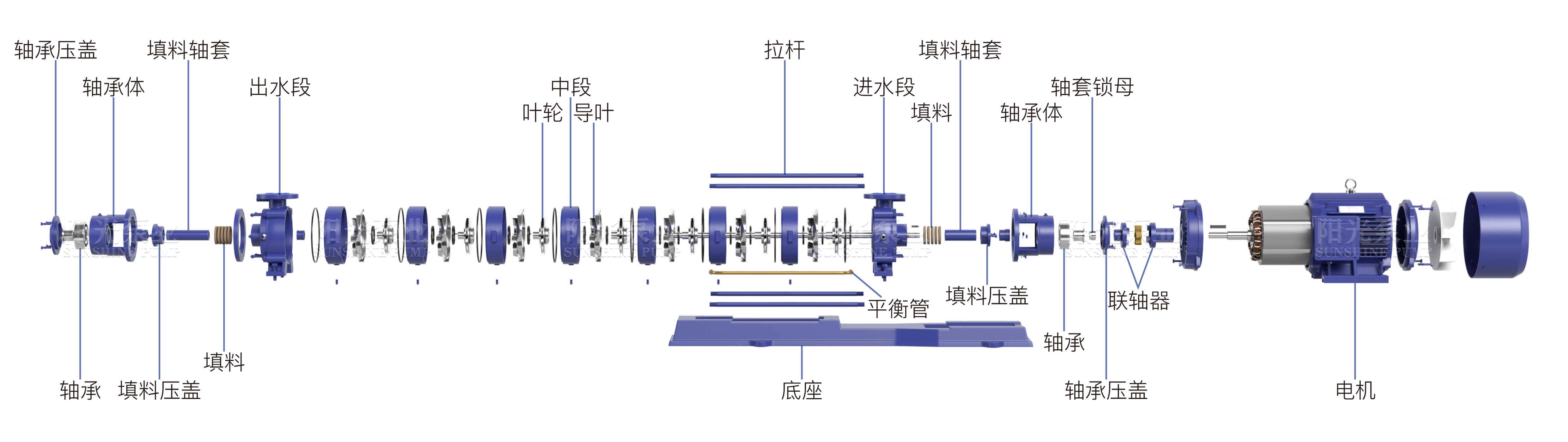 GC多級(jí)泵（帶水印-16號(hào)）11.06