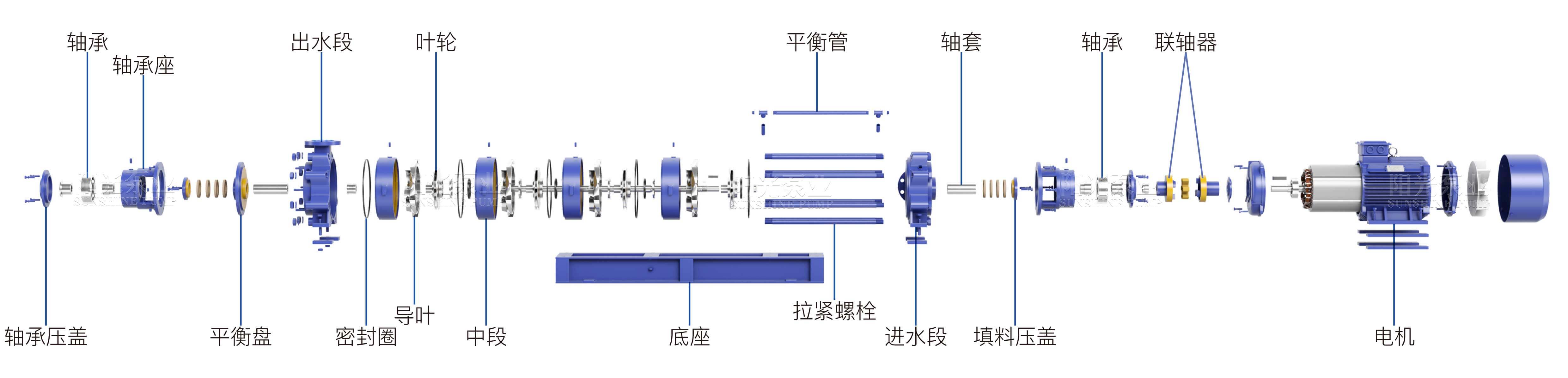 TSWA多級離心泵（帶水印-16號）11.06