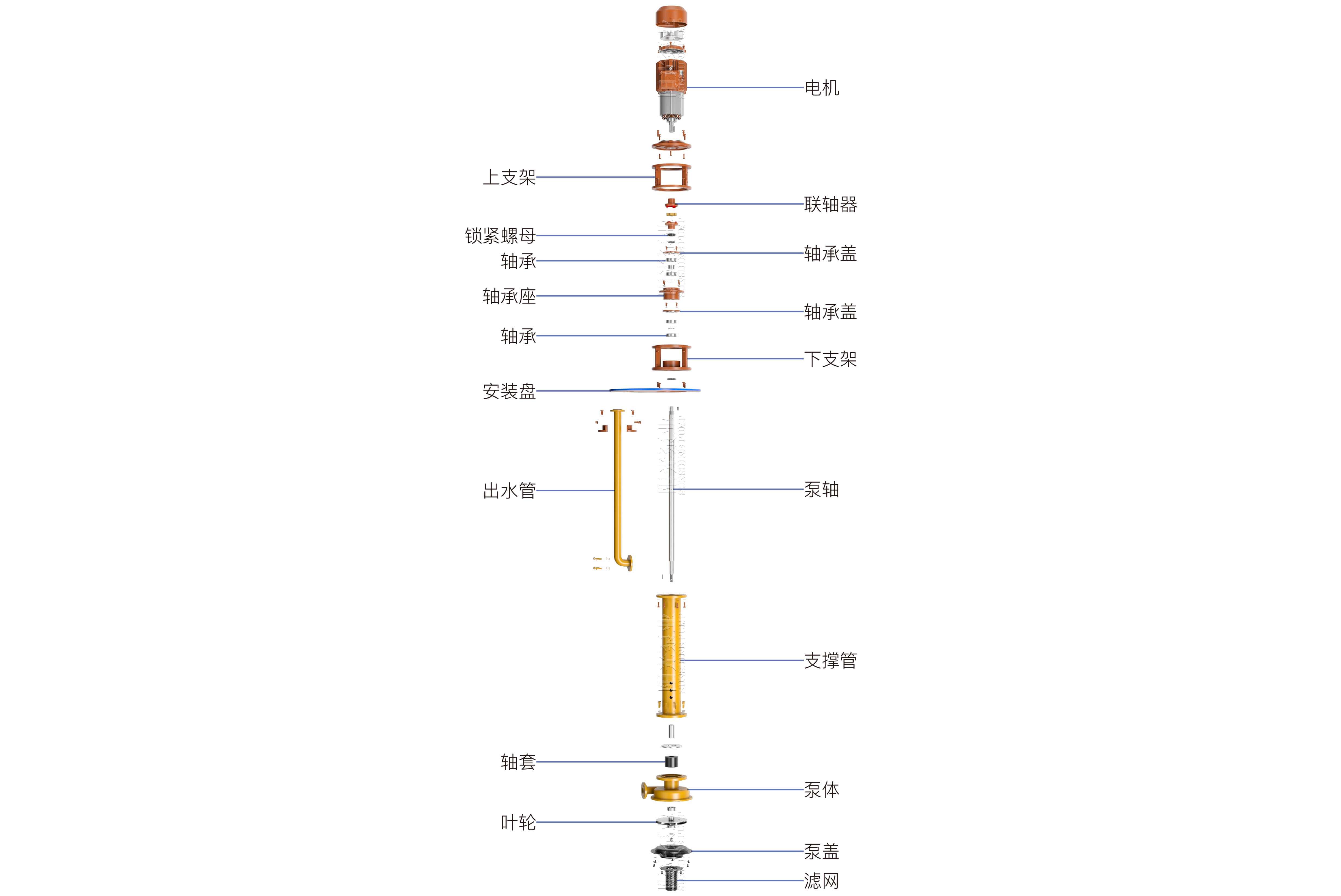 GBY液下化工泵（帶水印-16號(hào)）11.06