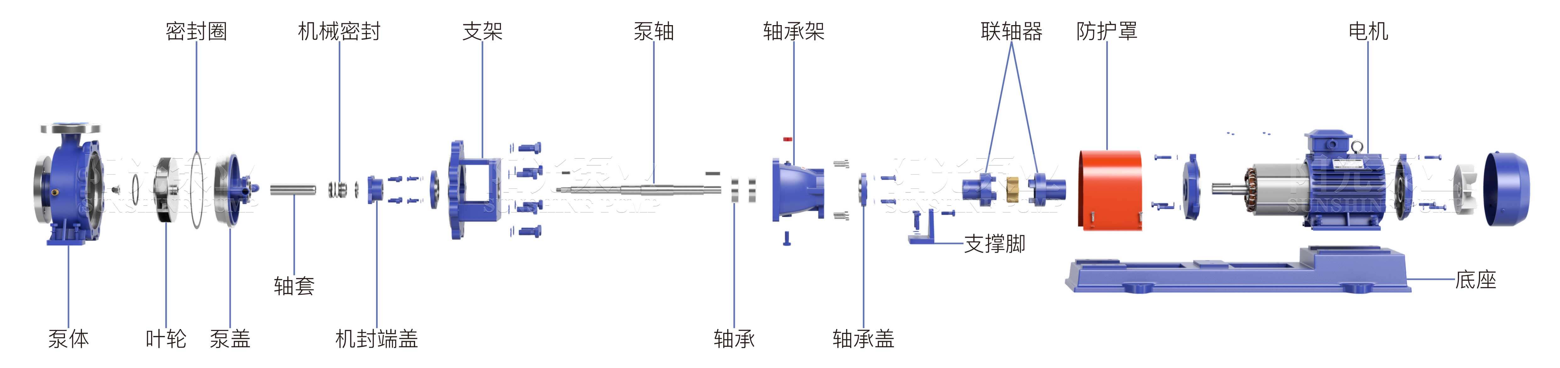 IHR化工泵（帶水印-16號(hào)）11.06